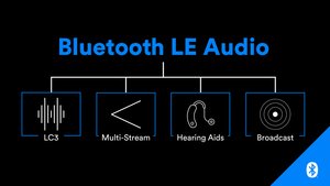New Features of „LE Audio“ (Image: Bluetooth Special Interest Group)